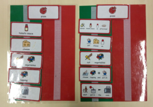 making pizza within-task schedule asdteacher autism