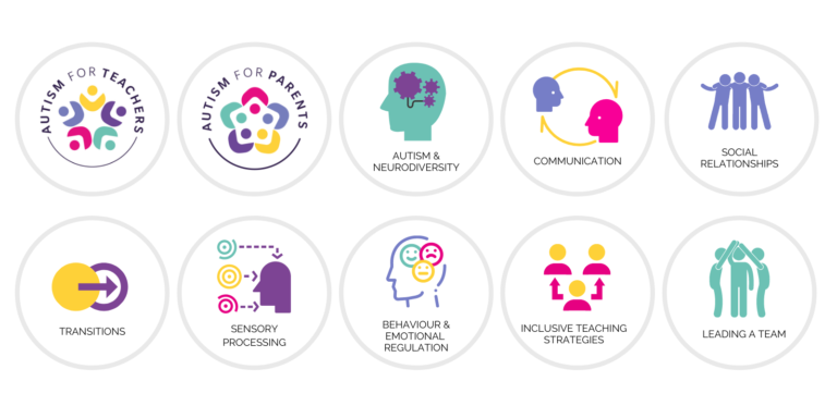 autism spectrum teacher online courses