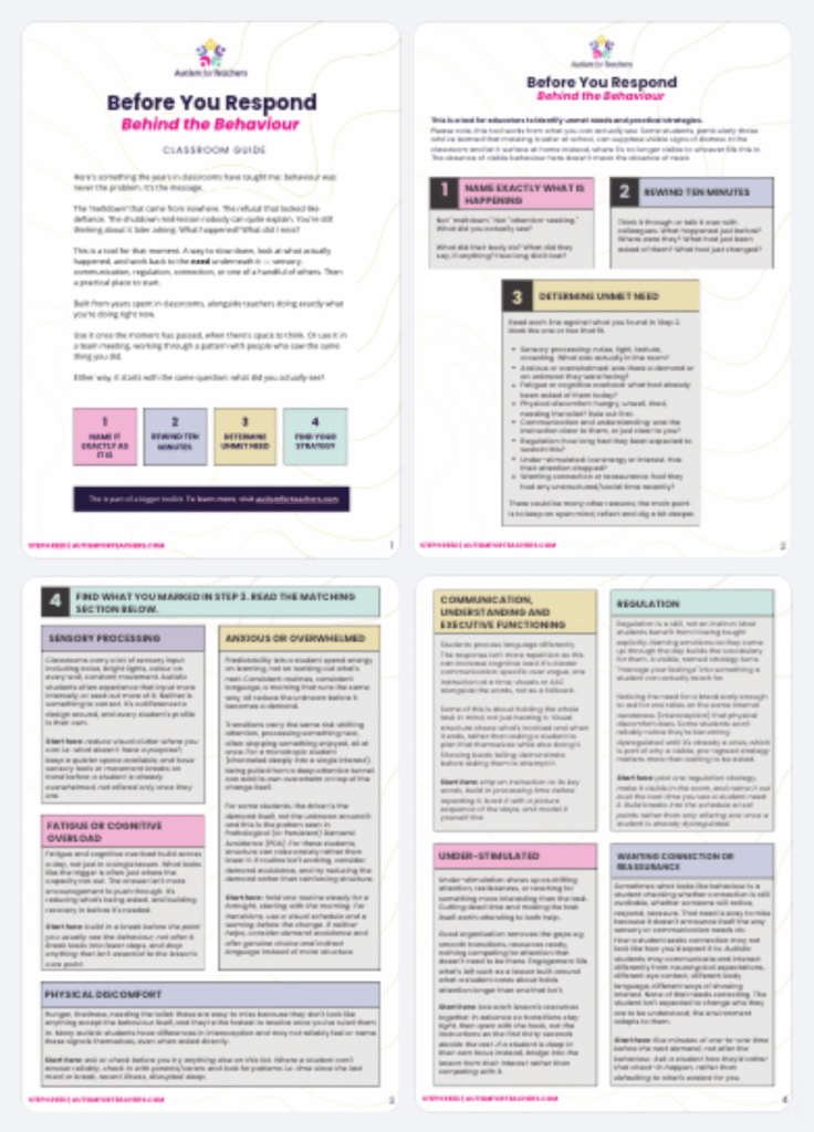 Before you respond Behind the behaviour Steph Reed autismforteachers.com free behaviour guide