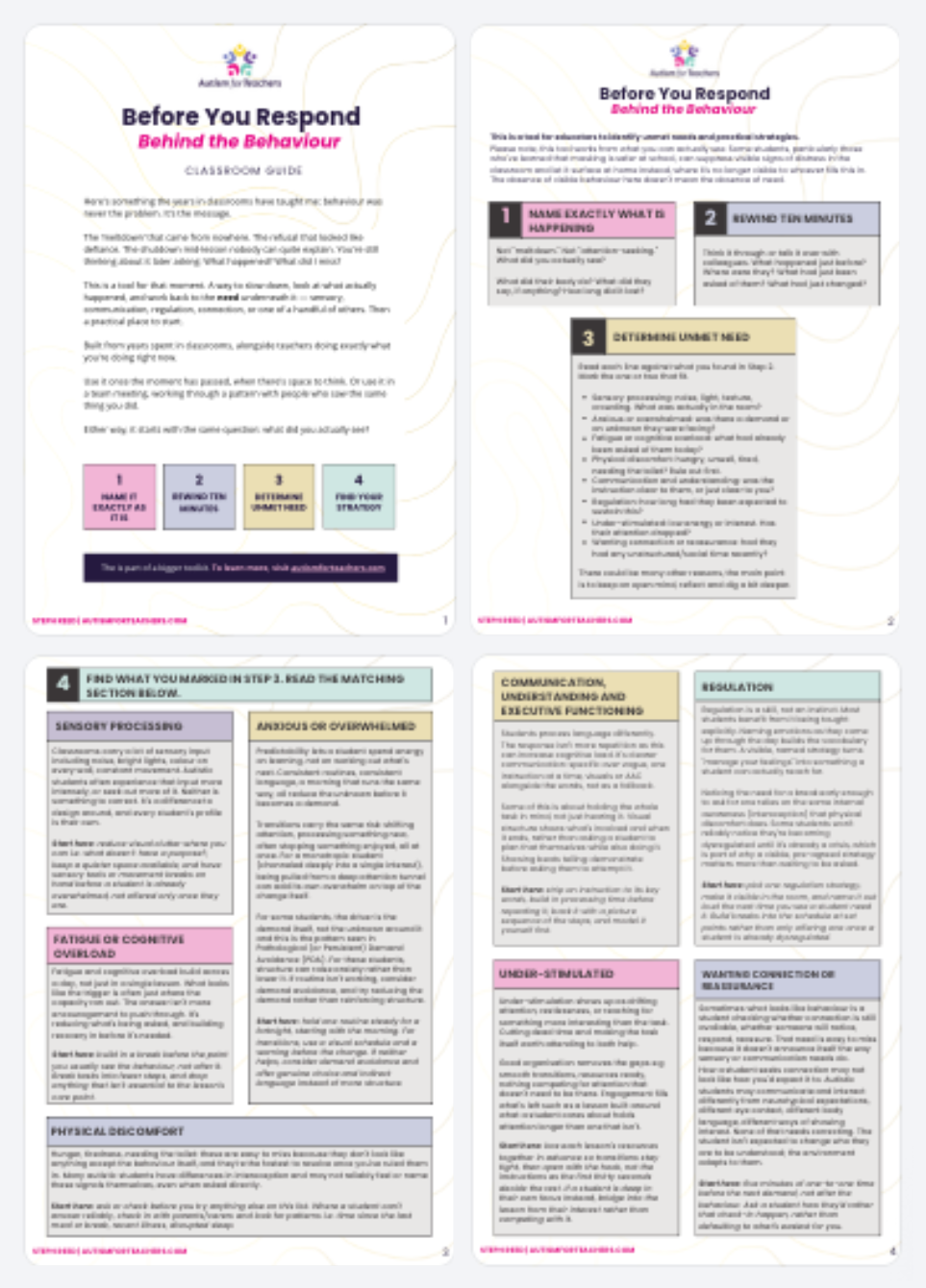 Before you respond Behind the behaviour Steph Reed autismforteachers.com
